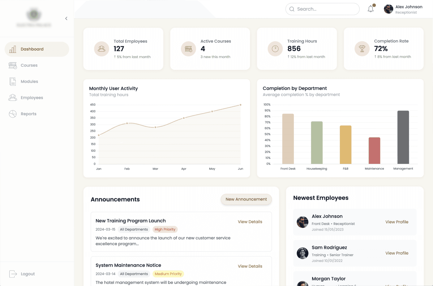Dashboard: Overview of training activity and key metrics.