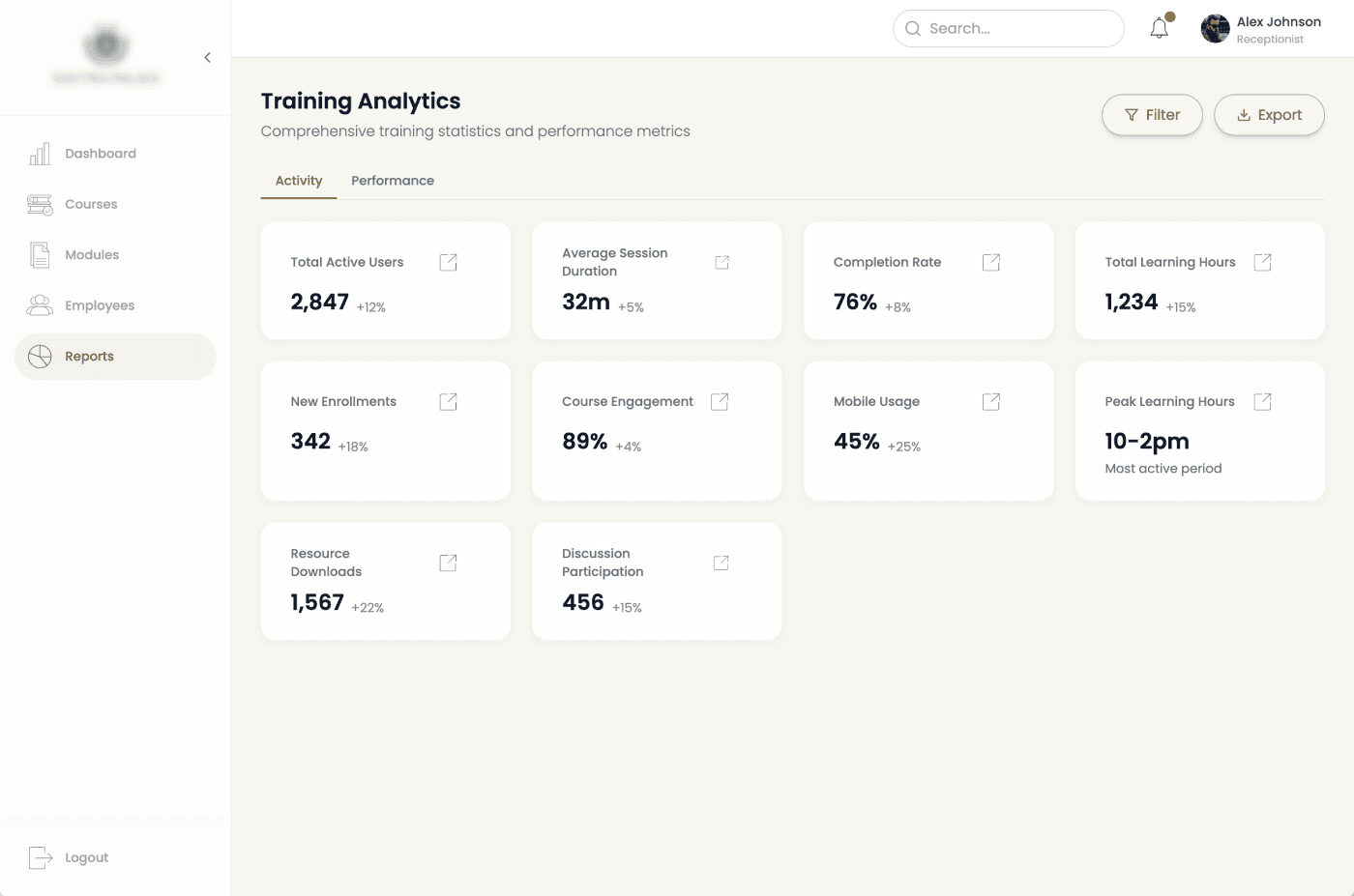 Reports: Training analytics and performance metrics.