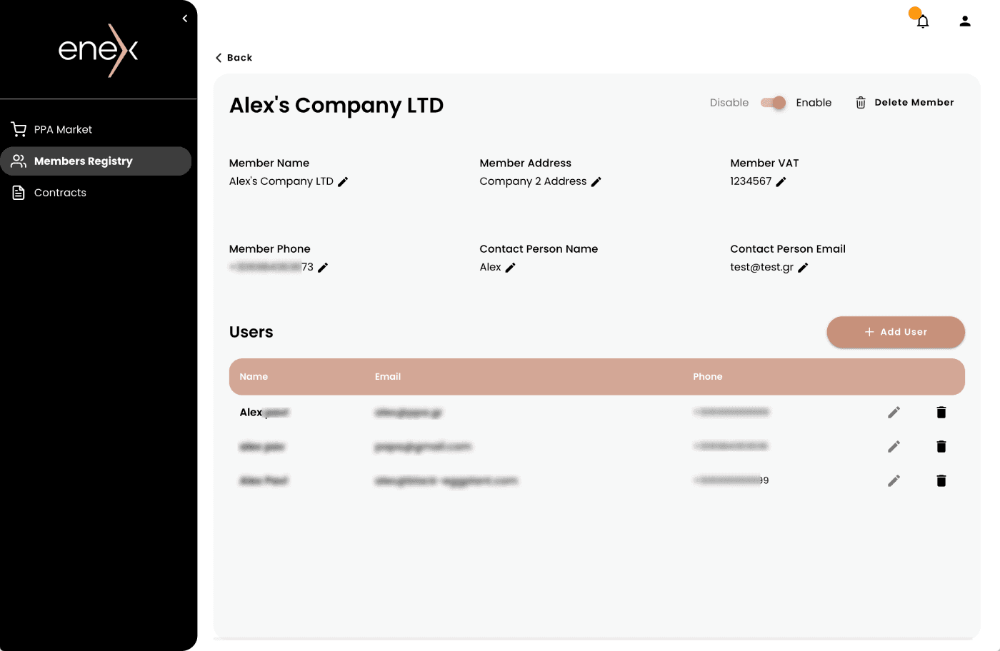 Admin member details view
