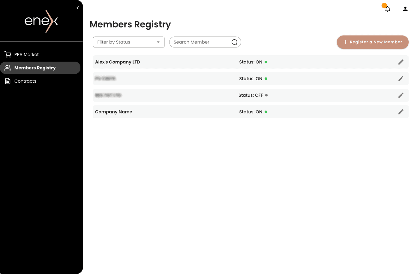Admin members list page