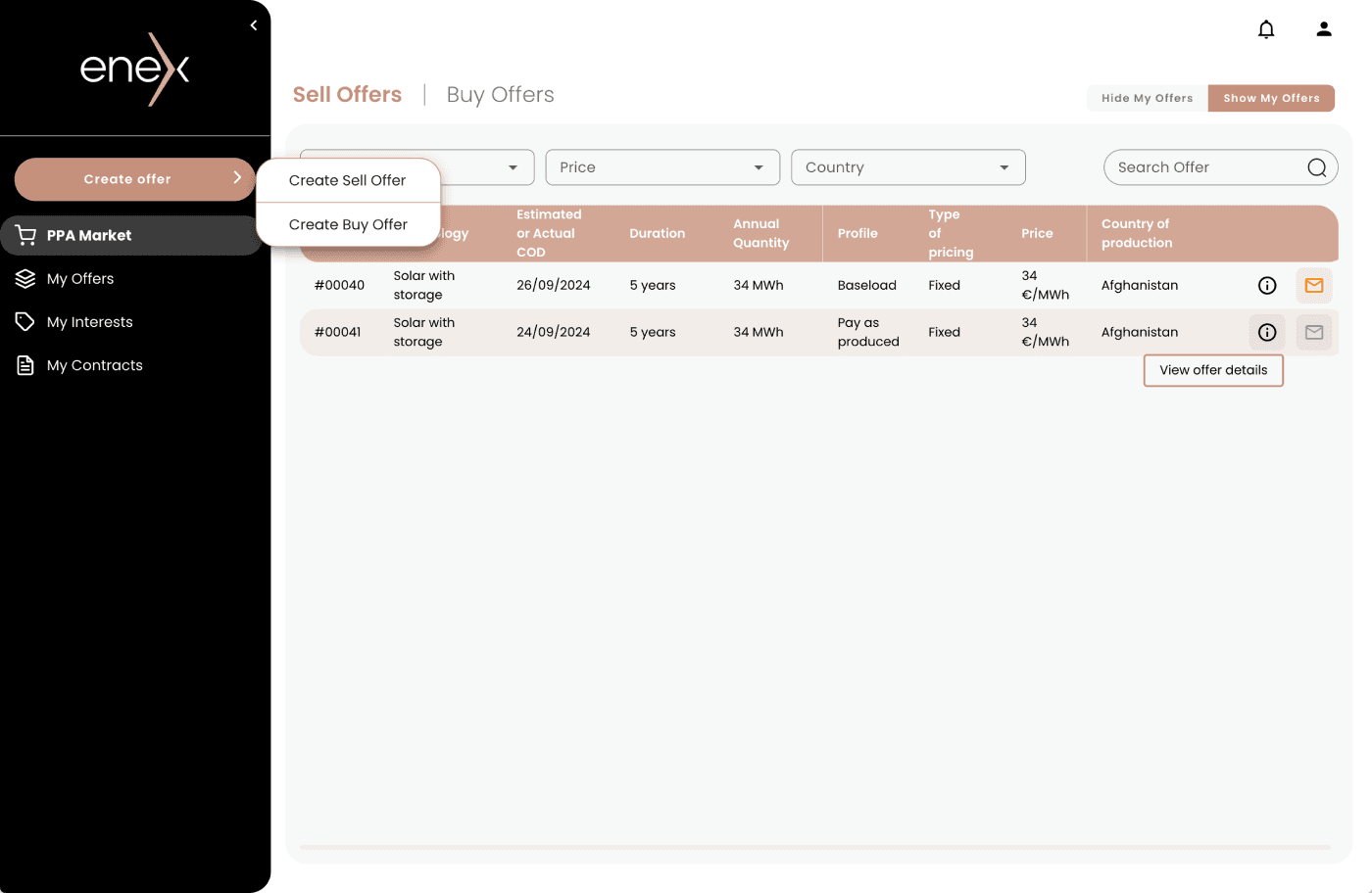 Main market trading screen
